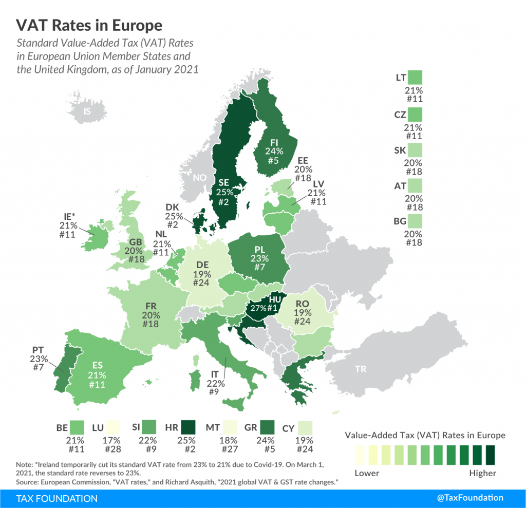 VAT rates.