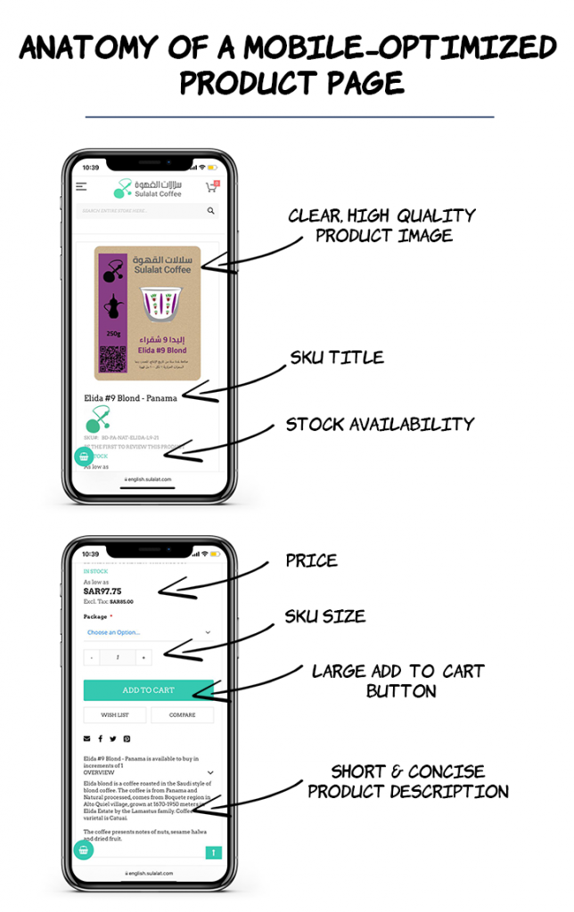 Mobile-optimized product page on Sulalat Coffee website.